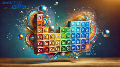 Walter russell periodic table